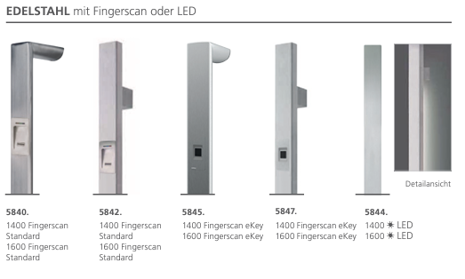 Edelstahl Griffe mit Fingerprint oder LED